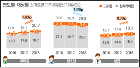 원교재사 정보 35쪽 수정내용 이미지