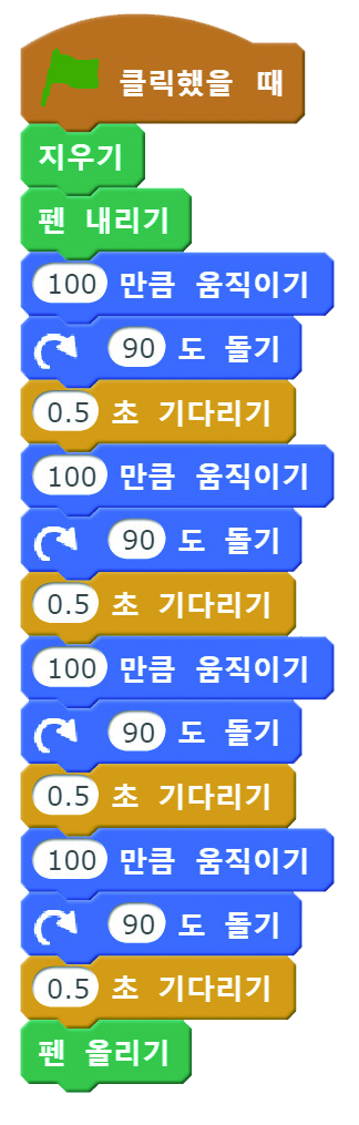 씨마스 정보 224쪽 현행내용 이미지