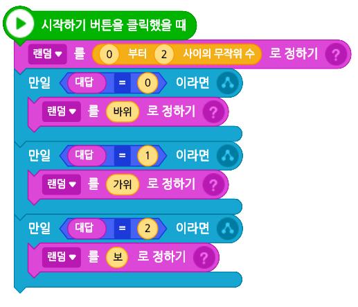 (주)금성출판사 정보 132쪽 수정내용 이미지