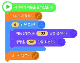 씨마스 정보 225쪽 현행내용 이미지