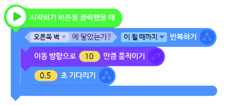 씨마스 정보 225쪽 현행내용 이미지