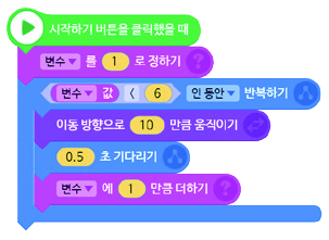 씨마스 정보 225쪽 현행내용 이미지