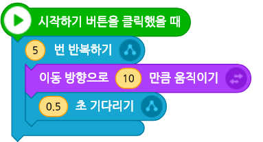 씨마스 정보 225쪽 수정내용 이미지