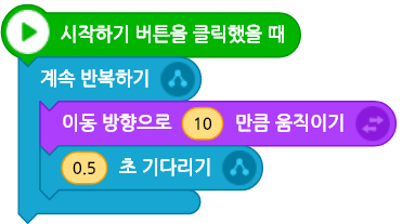 씨마스 정보 225쪽 수정내용 이미지