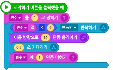 씨마스 정보 225쪽 수정내용 이미지