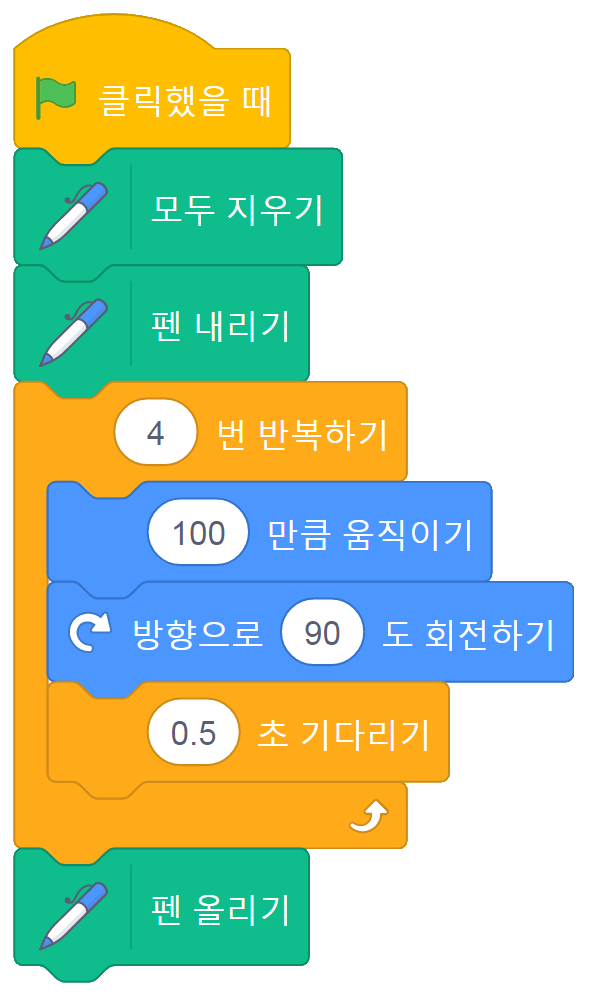 씨마스 정보 225쪽 수정내용 이미지