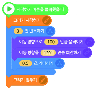 씨마스 정보 225쪽 현행내용 이미지