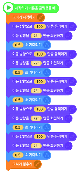 씨마스 정보 225쪽 현행내용 이미지