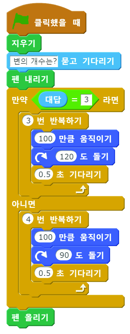 씨마스 정보 226쪽 현행내용 이미지