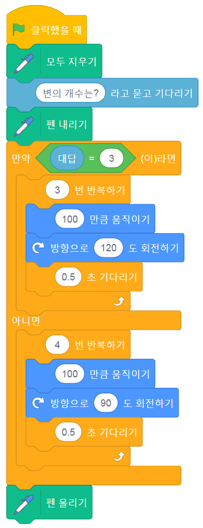 씨마스 정보 226쪽 수정내용 이미지