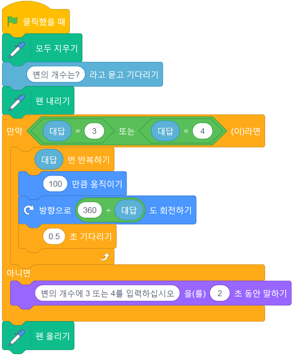 씨마스 정보 226쪽 수정내용 이미지