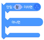 씨마스 정보 226쪽 현행내용 이미지