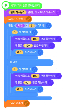 씨마스 정보 226쪽 현행내용 이미지