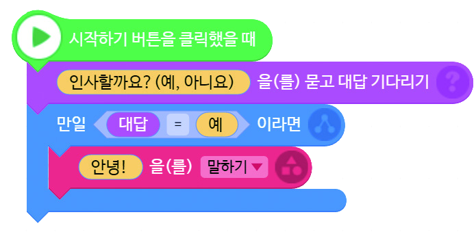 씨마스 정보 226쪽 현행내용 이미지