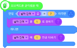 씨마스 정보 227쪽 현행내용 이미지