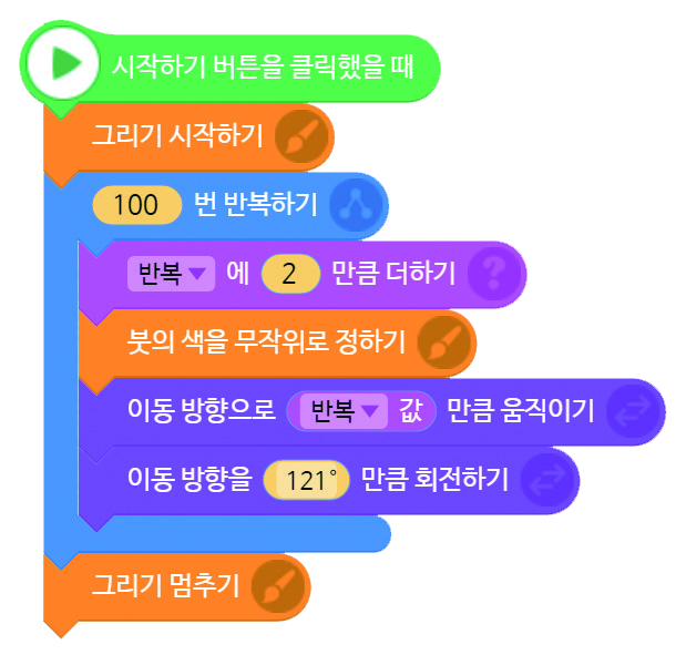 씨마스 정보 227쪽 현행내용 이미지