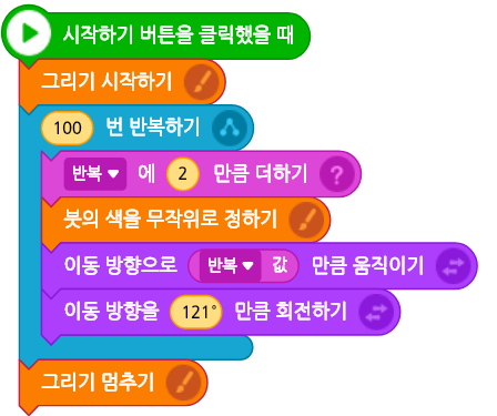 씨마스 정보 227쪽 수정내용 이미지