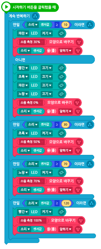 (주)금성출판사 정보 321쪽 수정내용 이미지