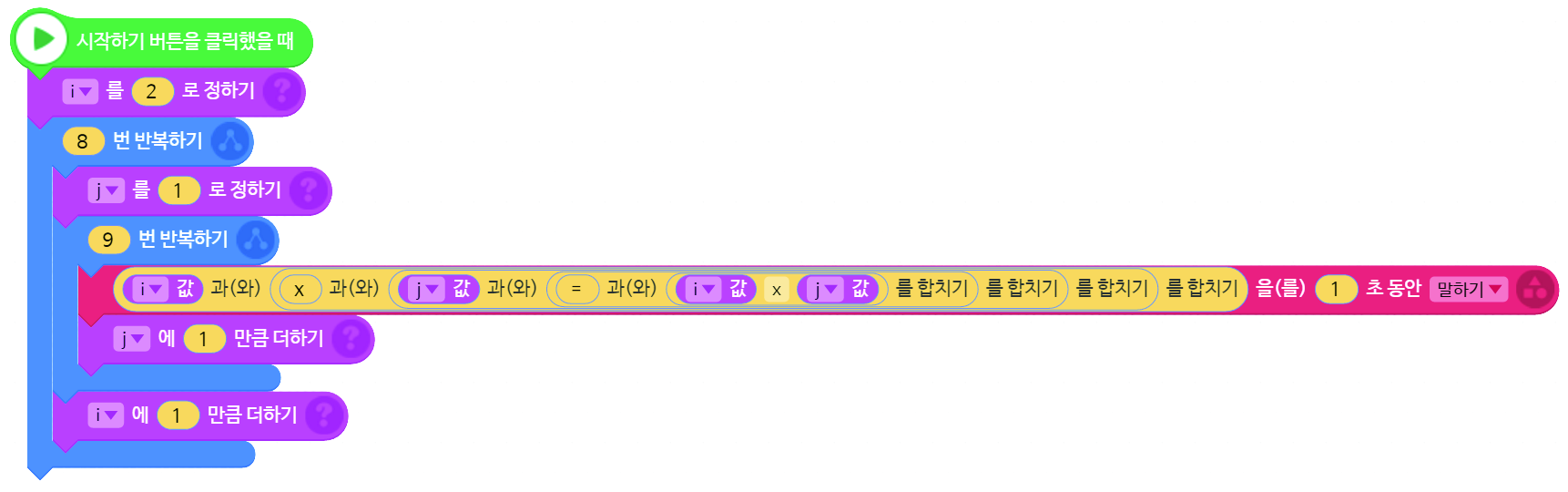 씨마스 정보 228쪽 현행내용 이미지