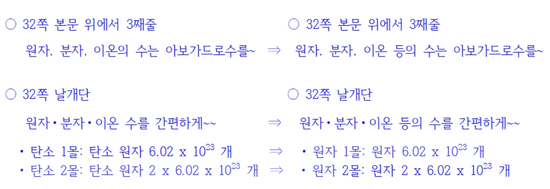 (주)교학사 화학Ⅰ 32쪽 수정내용 이미지