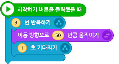 씨마스 정보 230쪽 수정내용 이미지