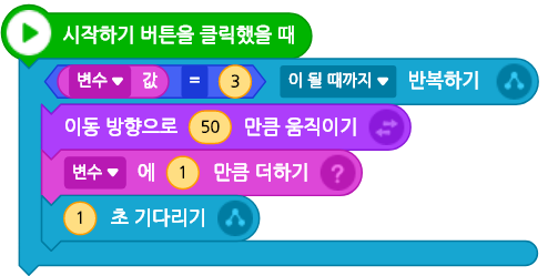 씨마스 정보 230쪽 수정내용 이미지