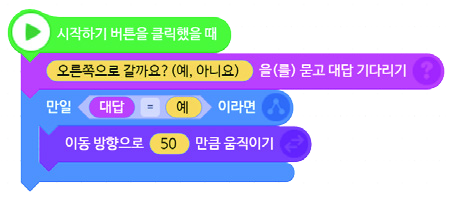 씨마스 정보 230쪽 현행내용 이미지