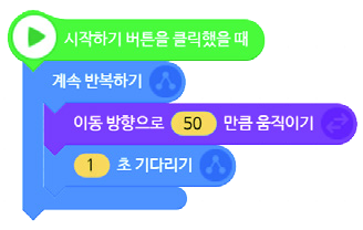 씨마스 정보 230쪽 현행내용 이미지