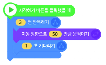 씨마스 정보 230쪽 현행내용 이미지