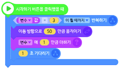 씨마스 정보 230쪽 현행내용 이미지