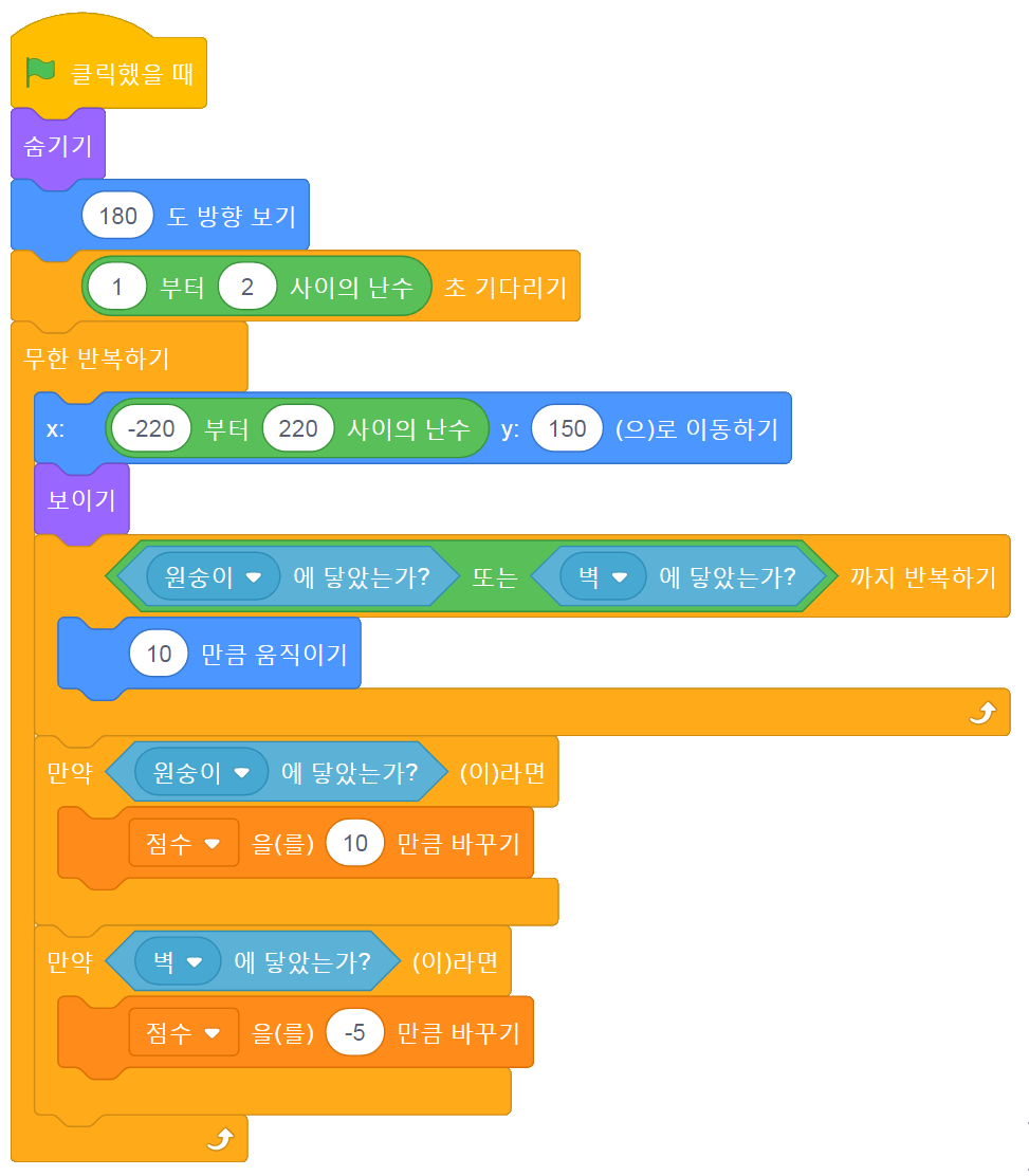 씨마스 정보 231쪽 수정내용 이미지