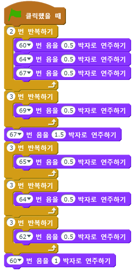 씨마스 정보 233쪽 현행내용 이미지