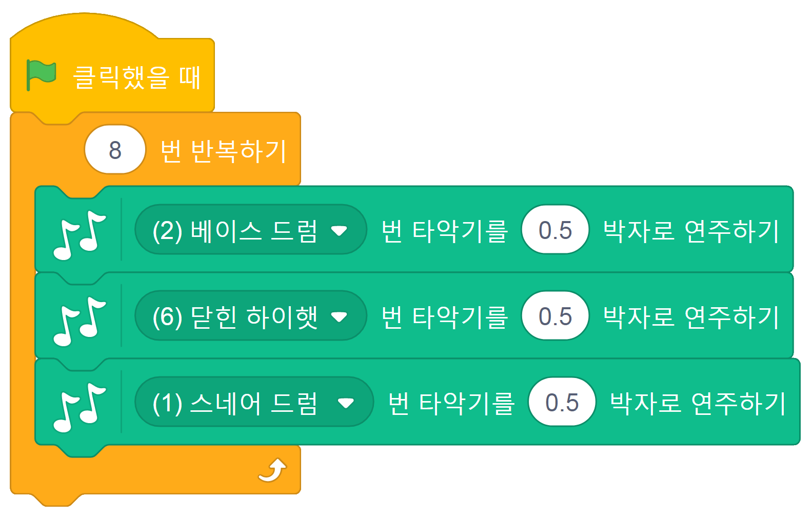 씨마스 정보 233쪽 수정내용 이미지