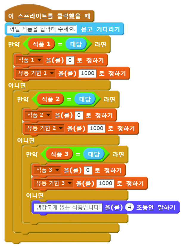 씨마스 정보 243쪽 현행내용 이미지