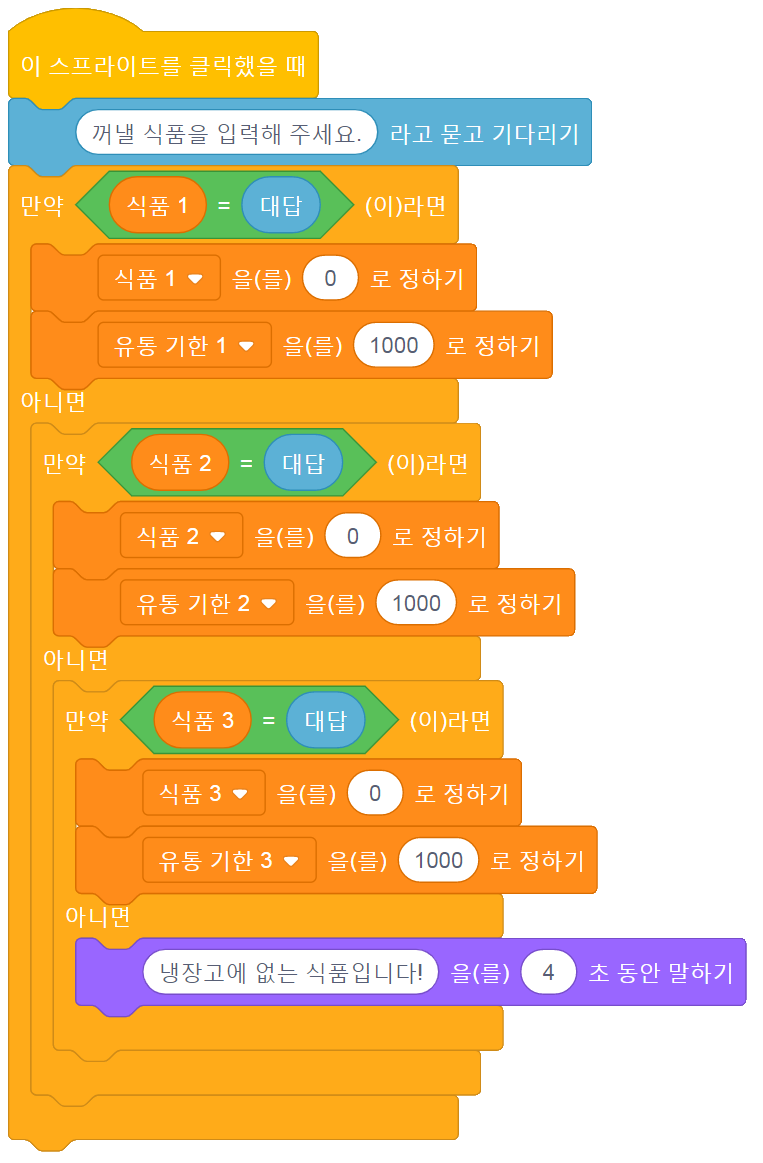 씨마스 정보 243쪽 수정내용 이미지