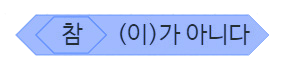 씨마스 정보 247쪽 현행내용 이미지