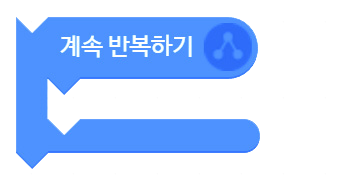 씨마스 정보 248쪽 현행내용 이미지