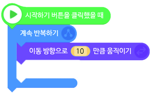 씨마스 정보 249쪽 현행내용 이미지