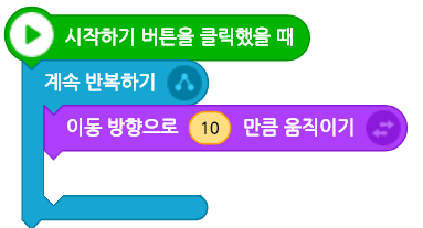 씨마스 정보 249쪽 수정내용 이미지