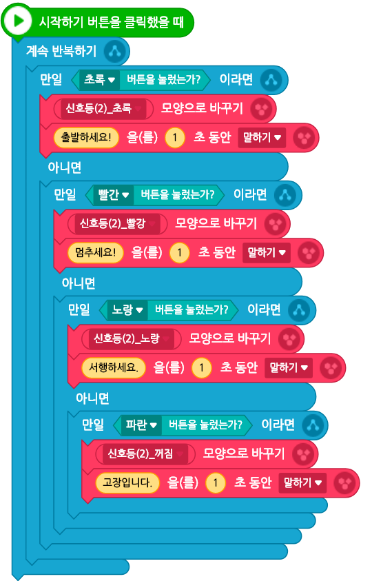 씨마스 정보 289쪽 수정내용 이미지