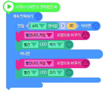 씨마스 정보 320쪽 현행내용 이미지