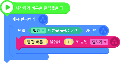 씨마스 정보 320쪽 현행내용 이미지