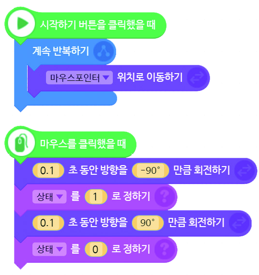 씨마스 정보 328쪽 현행내용 이미지