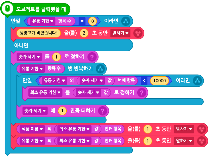 씨마스 정보 329쪽 수정내용 이미지