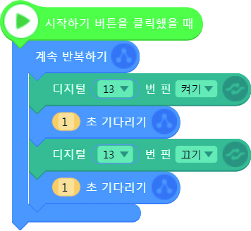 씨마스 정보 331쪽 현행내용 이미지