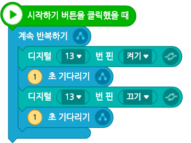 씨마스 정보 331쪽 수정내용 이미지