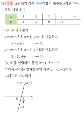 동아출판(주) 수학2 278쪽 현행내용 이미지