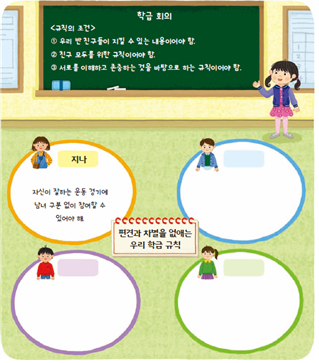 (주)지학사 사회(3~4학년군)4-2 127쪽 현행내용 이미지