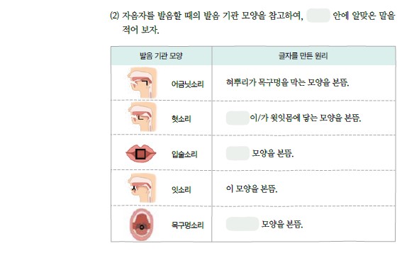 (주)미래엔 국어2-1 138쪽 현행내용 이미지