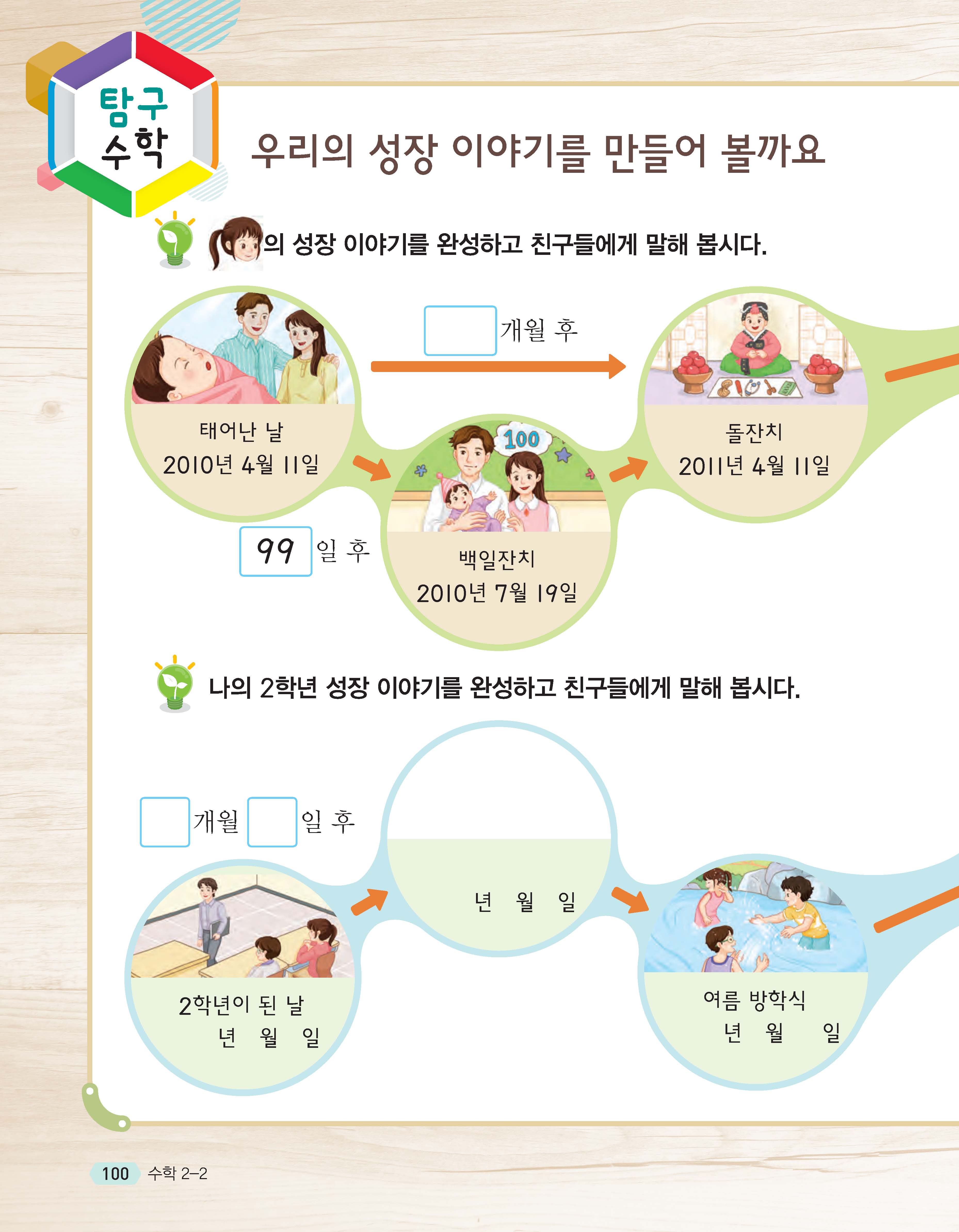 (주)천재교육 수학(1~2학년군)2-2 100쪽 현행내용 이미지